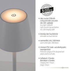 19250-16 EURIA LAMPA STOŁOWA BIAŁY