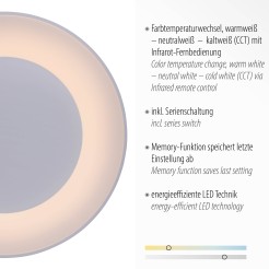 14327-16 ANIKA LAMPA SUFITOWA BIAŁY