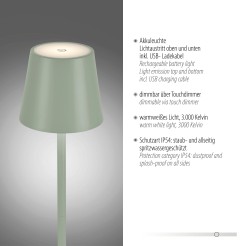 19252-43 EURIA LAMPA PODŁOGOWA/ZEWNĘTRZNA ZIELONY