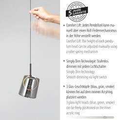 2542-70 ZULA LAMPA WISZĄCA MULTIKOLOR