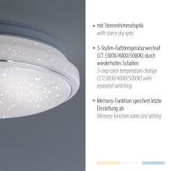 14362-16 JUPITER LAMPA SUFITOWA