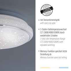 14362-16 JUPITER LAMPA SUFITOWA